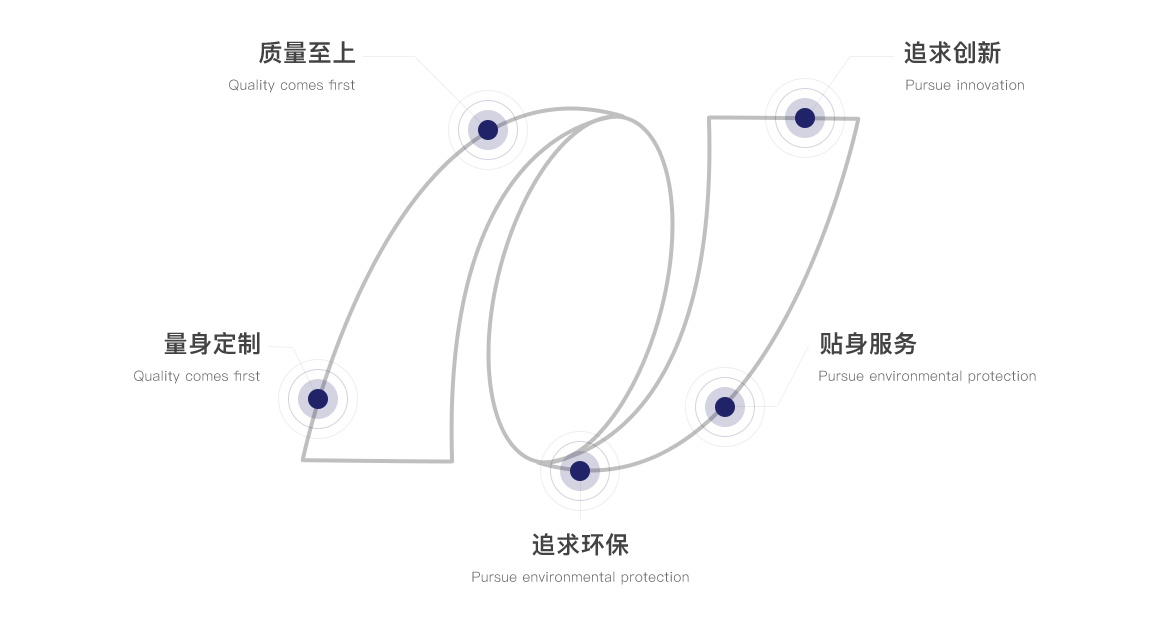 开云官方版网站登录入口